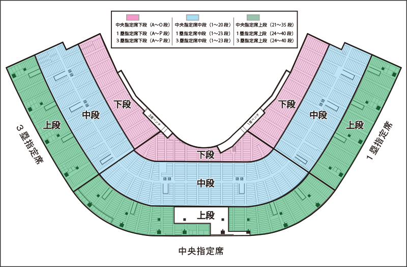内野席エリア図