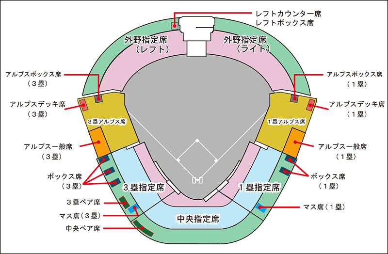 日本最大の 高校野球 夏の甲子園大会 8月15日 一塁側アルプス指定席 4 