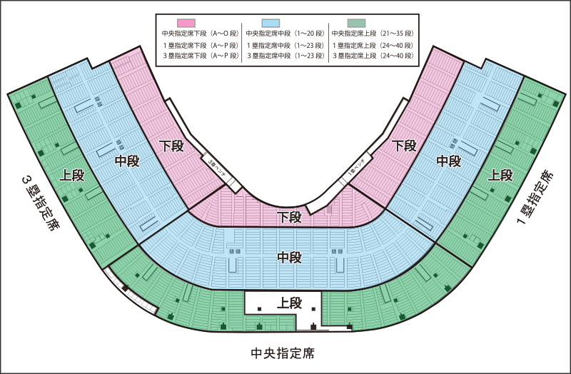 内野席エリア図