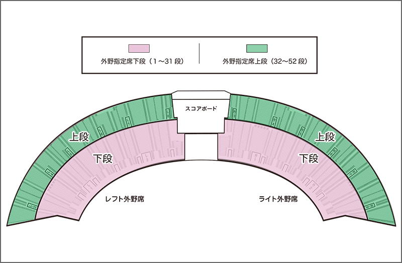 内野席エリア図