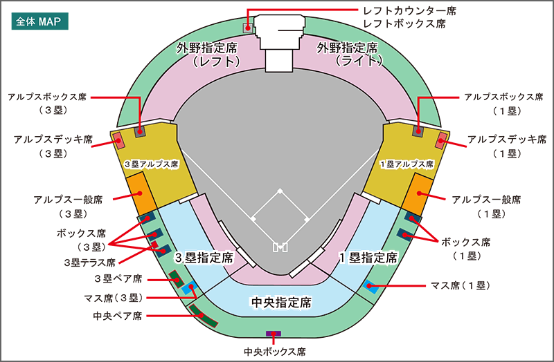 座席図